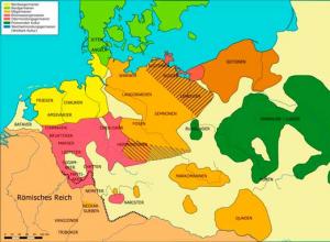 Основные источники по истории Древних Германцев
